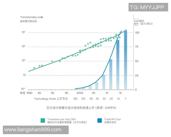 吴磊在DOTA2世界中的成长与挑战深度对话探讨