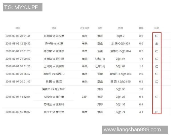 法国与秘鲁比赛亚盘分析与预测全面解读